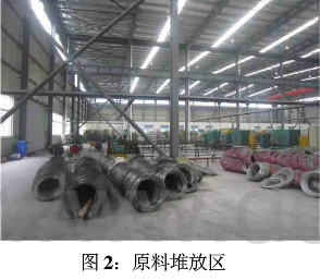 除塵骨架/袋籠生產(chǎn)工藝流程 除塵骨架/袋籠生產(chǎn)工藝流程